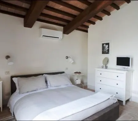 Casale Marroggia Holiday home Foligno